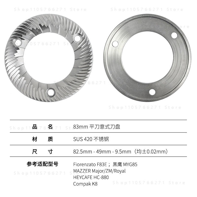 Для кофемолки S: сменные жерно – обзор и цена Coffee Grinder Burr Flat