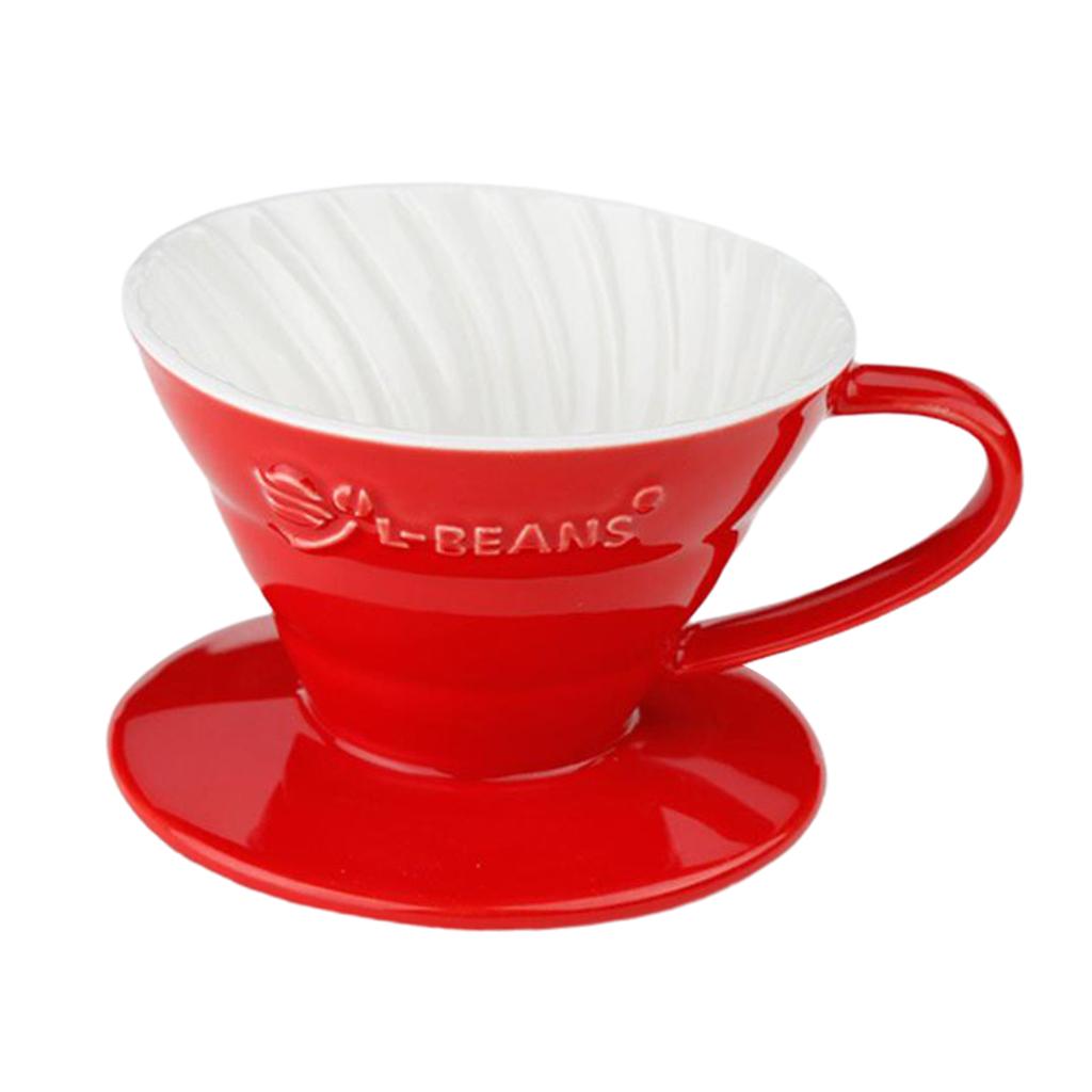 Керамический многоразовый филь – обзор и цена Coffee Equipment Pour Over